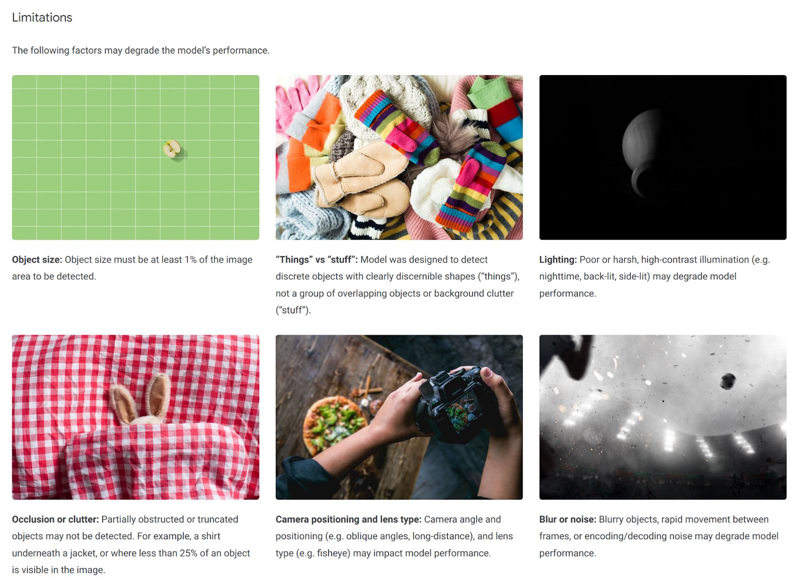 A screenshot of a website with 6 images each labeled with a corresponding text. For example one image shows a tiny object and is labeled with text explaining that the model is intended for objects that must be at least 1% of the image. The other 5 images illustrate similar limitations of the model regarding concreteness, lighting, occlusion, camera positioning, and blur.
