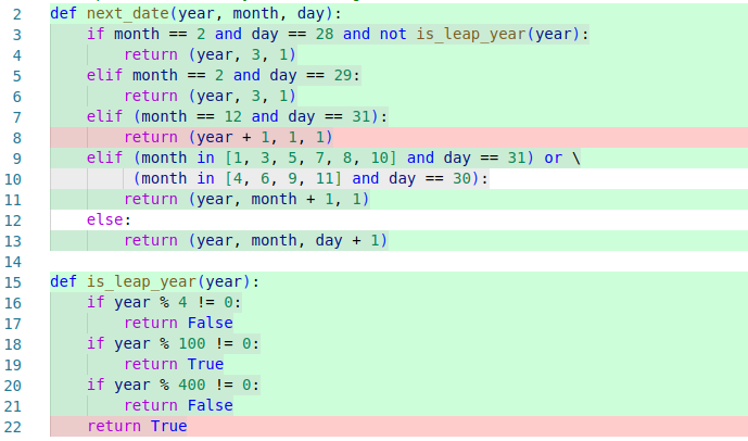 A screenshot of 21 lines of code of a next_date function in which most lines are highlighted in green and two lines with return statements are highlighted in red.