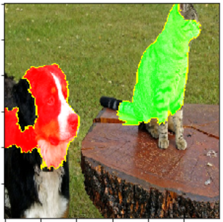 Photo of a dog and a cat where the shape of the cat is mostly highlighted in bright green and the pixels for the face of the dog in bright red.